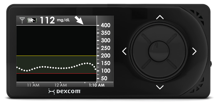 Dexcom G6 Arrow Chart